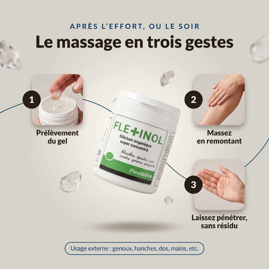 Le massage en trois gestes avec Flexinol Gel
